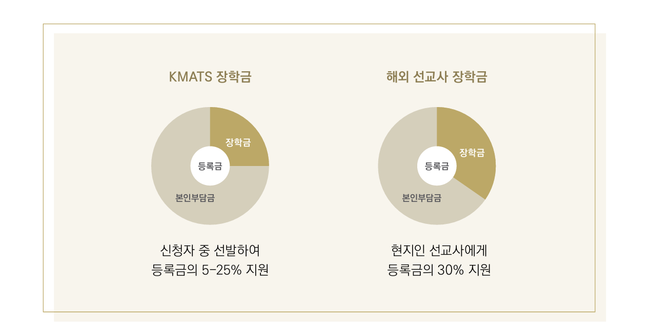 Screenshot 2025-07-28 at 4.27.39 PM.png