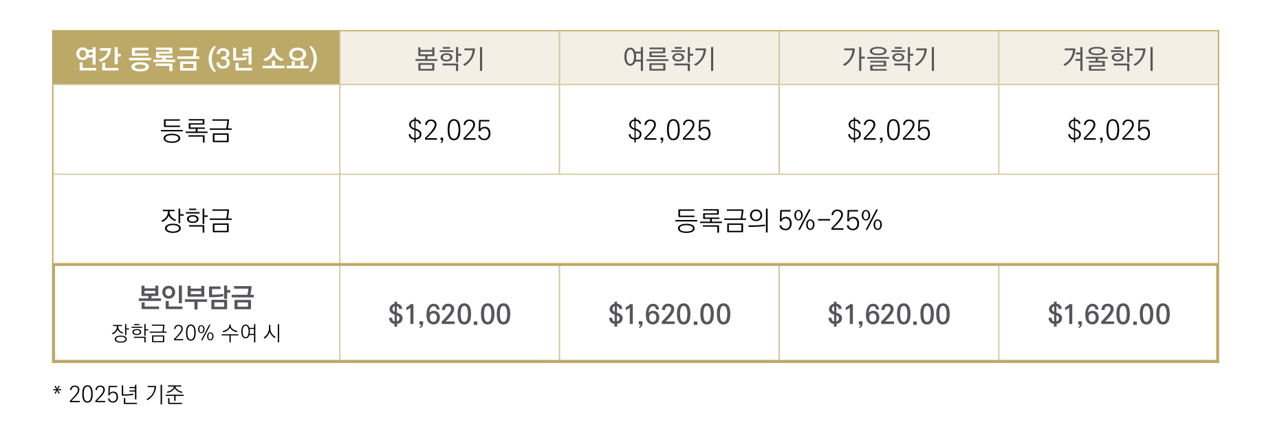 Screenshot 2025-08-04 at 10.20.00 AM.png